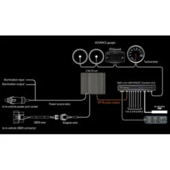 Défi Advance CAN Driver 13 Défi Advance CAN Driver -The Country Road Shop large cand connect2e 600x348 1