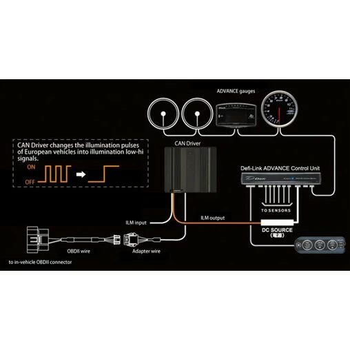 Défi Advance CAN Driver 4 Défi Advance CAN Driver - Image 2